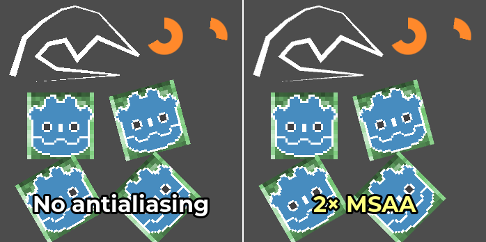 ../../_images/antialiasing_msaa_2x1.webp